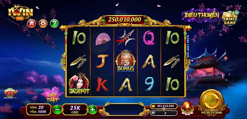 Thuật ngữ trong game Slot tại cổng game hàng đầu Iwin