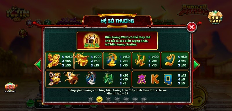 Các biểu tượng độc đáo tại game slot Kungfu Panda tại Iwin