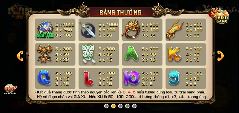 Các biểu tượng làm nên sự hấp dẫn của game slot Võ Lâm Truyền Kỳ tại Iwin
